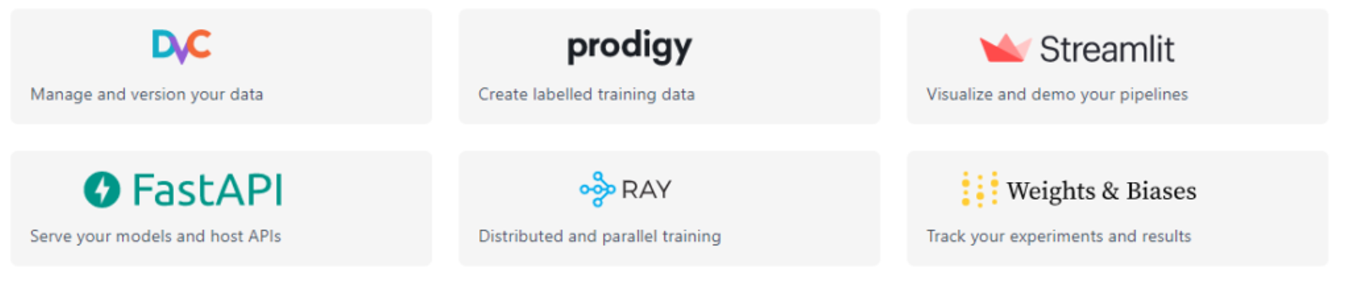 spaCy reference projects