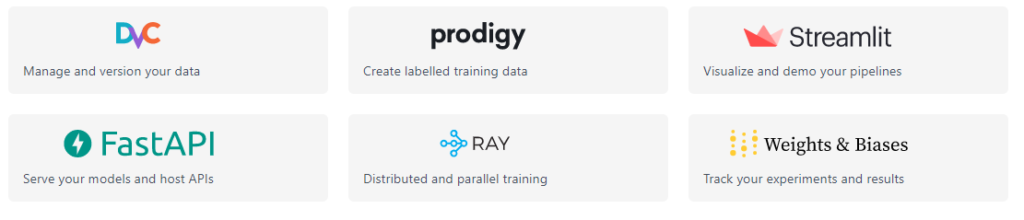 spaCy reference projects