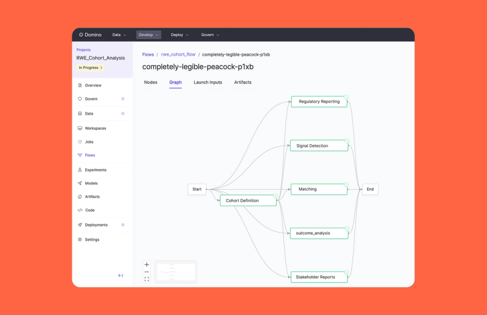 Reuse and scale analytics