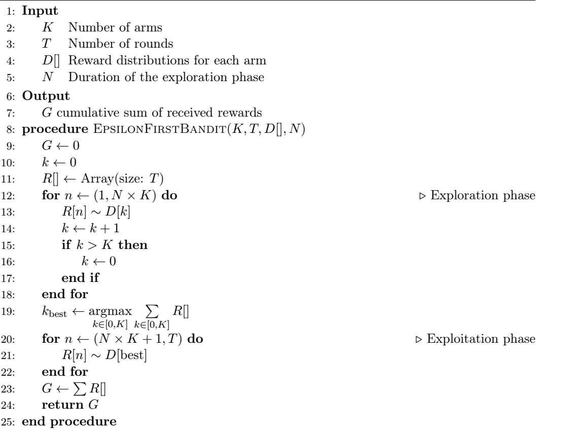 Epsilon-first bandit algorithm