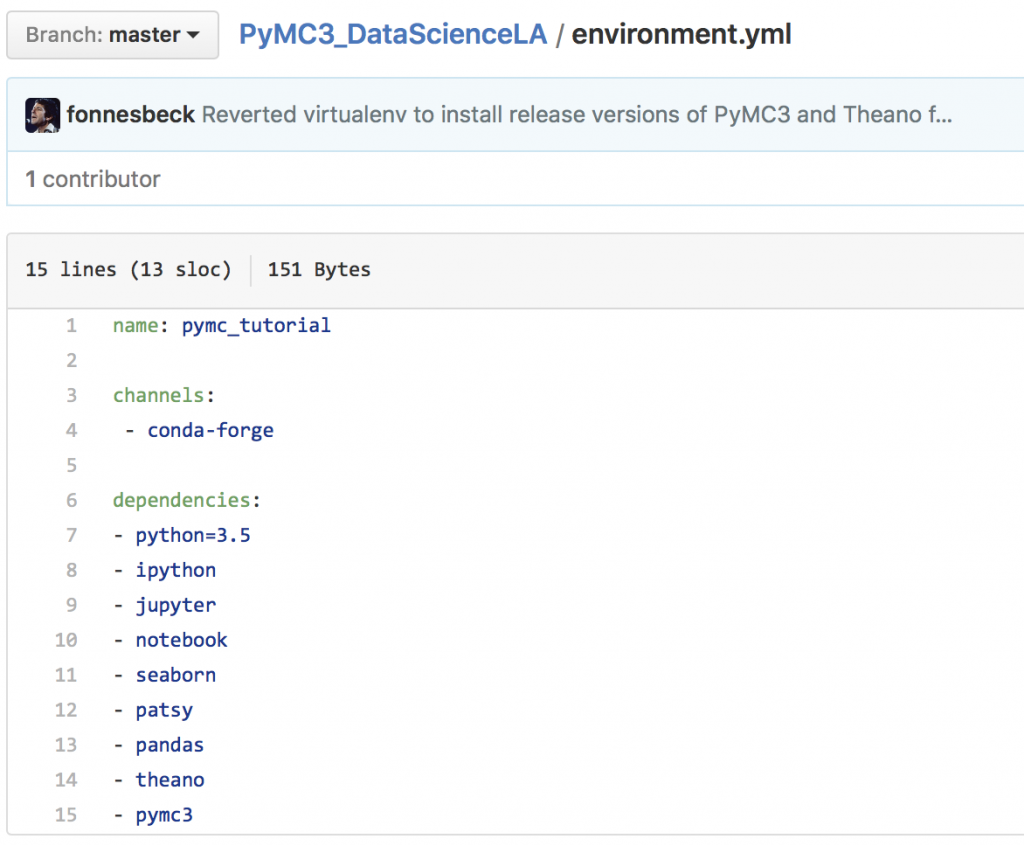 .yml file in GitHub