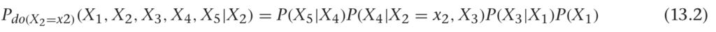 conditioning of X2 distribution