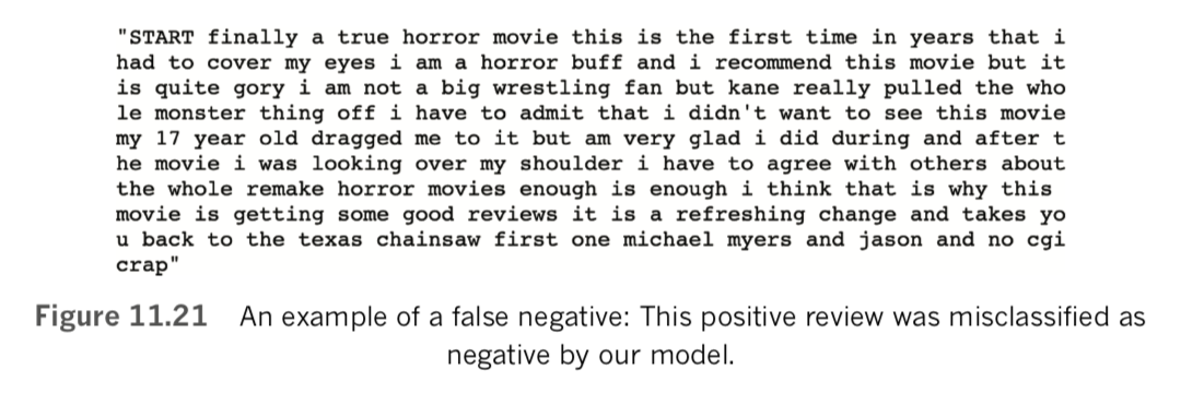 An example of a false negative