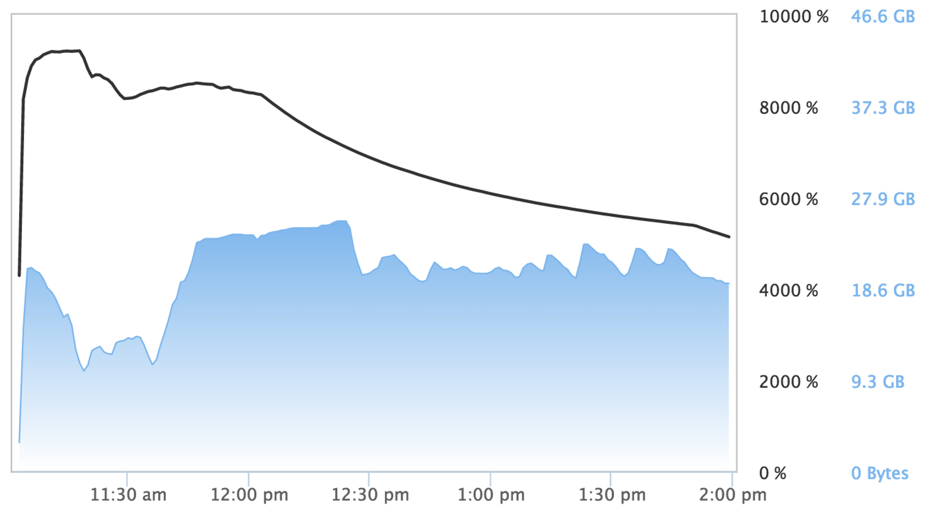 screen-shot-2016-10-09-at-2-45-48-pm