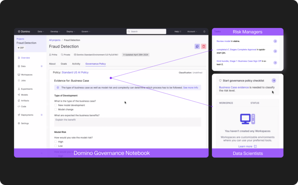 GOVERNED MODEL LIFECYCLE