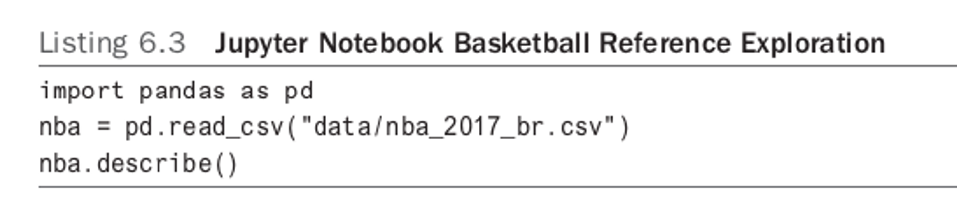 Notebook Basketball Reference Exploration