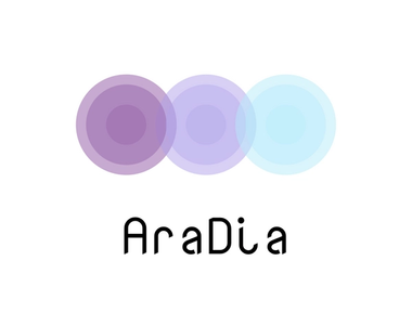 AraDiaWER: An Explainable Metric For Dialectical Arabic ASR