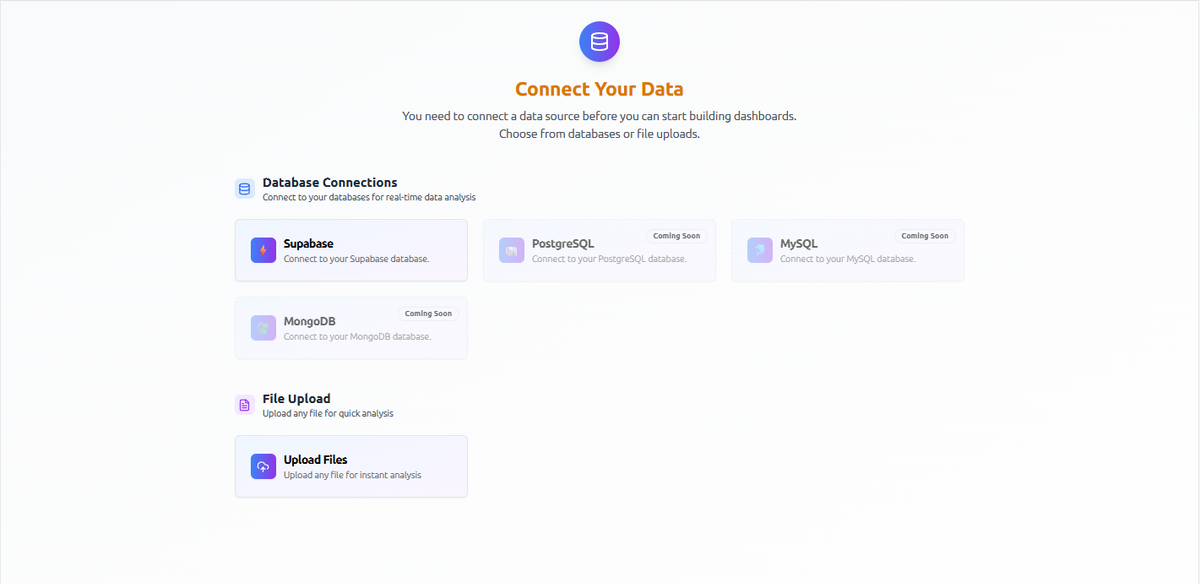 data sources