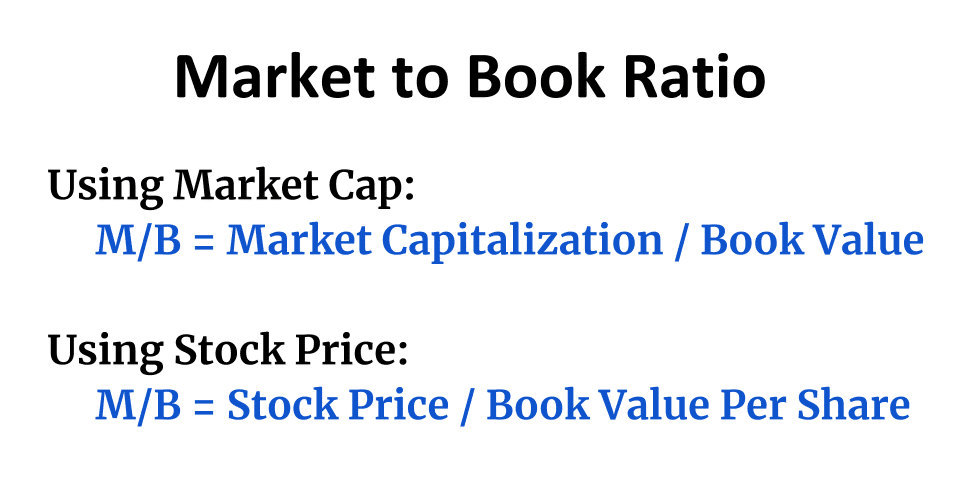 Market to book ratio