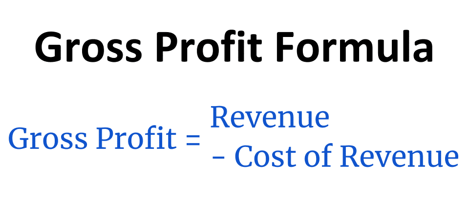 Definition Of Gross Profit And Net Profit