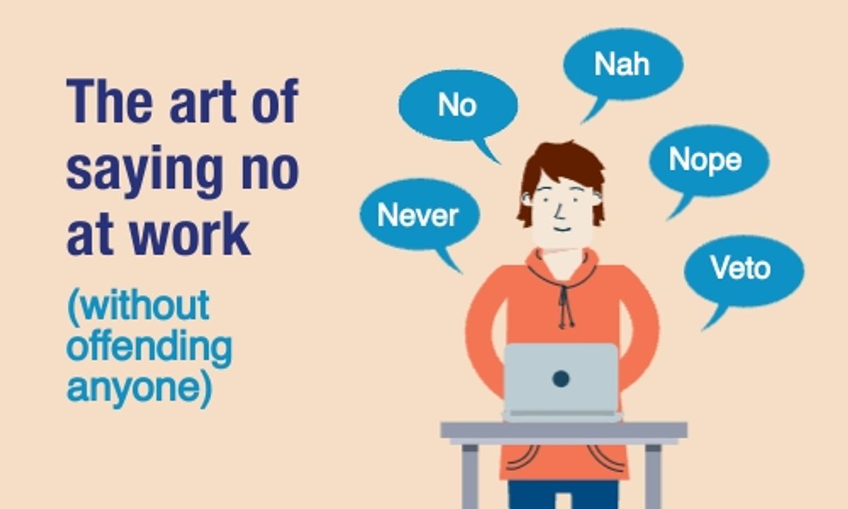 Banner reading 'The art of saying no at work (without offending anyone)', with speech bubbles saying No, Nah, Never, Nope and Veto