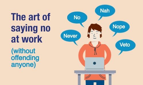 Banner reading 'The art of saying no at work (without offending anyone)', with speech bubbles saying No, Nah, Never, Nope and Veto