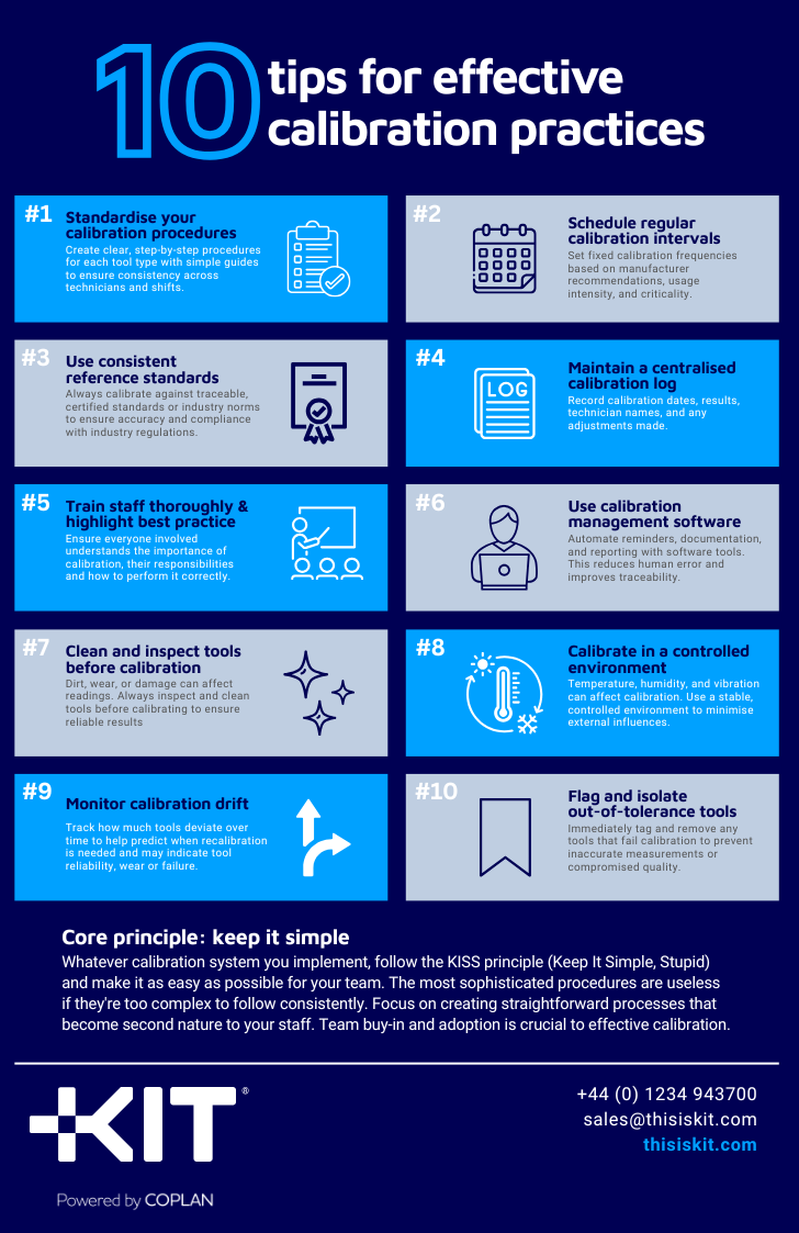 10 calibration tips infographic