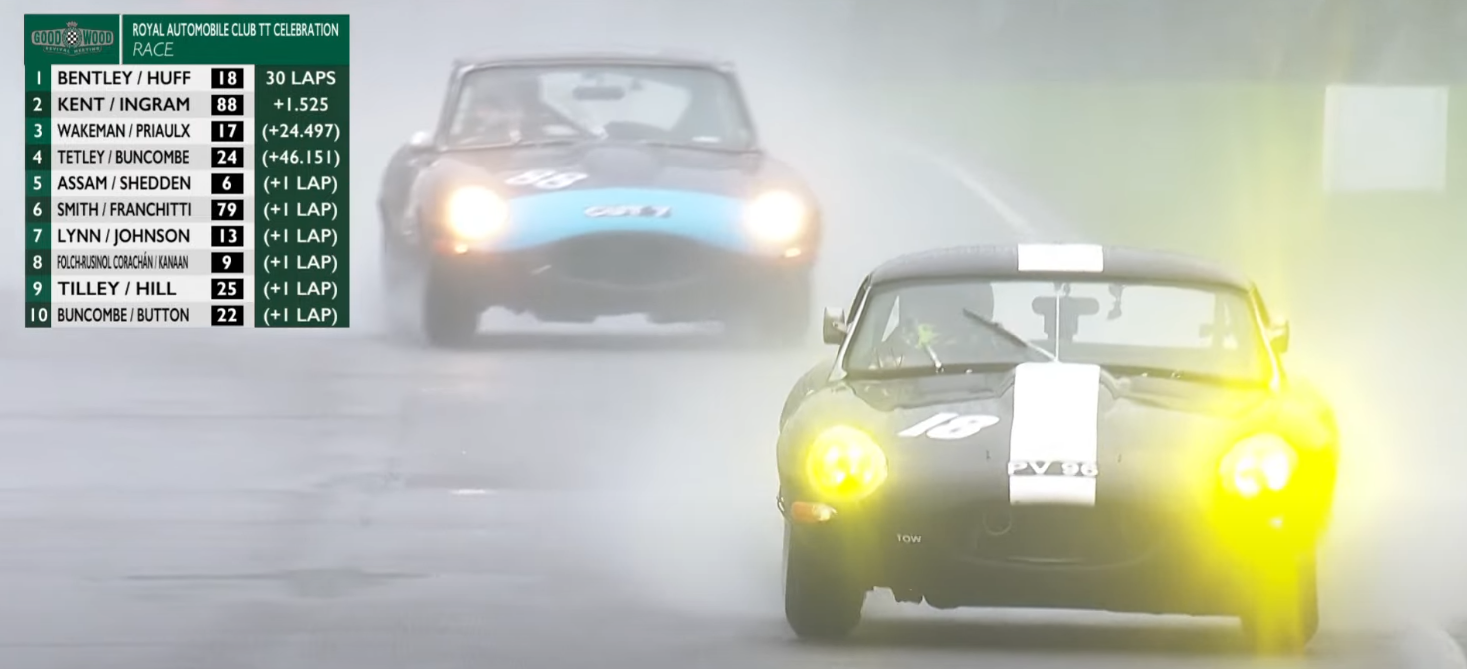 Tom Ingram chasing the race lead in the slippery wet conditions