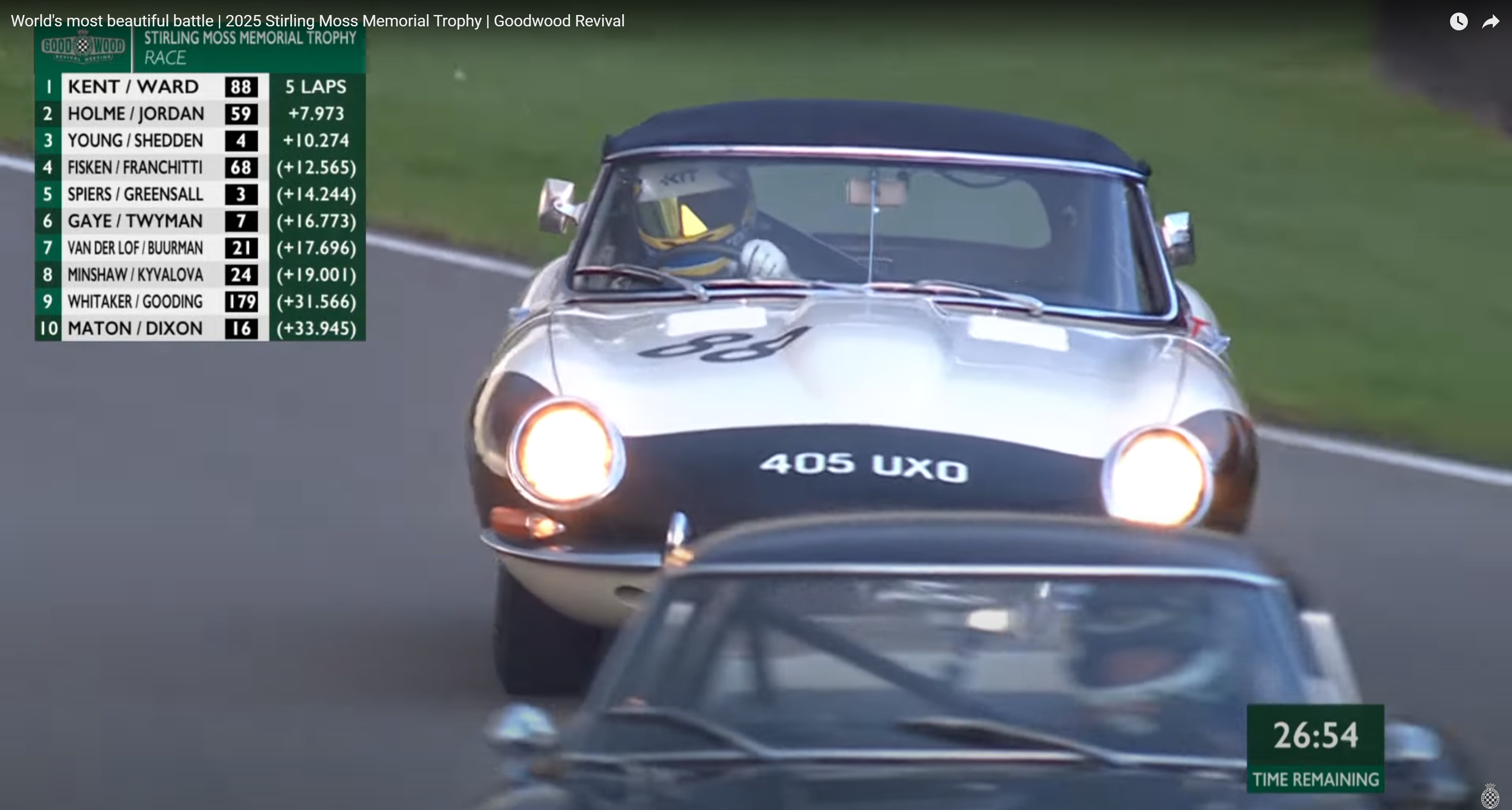 Richard Kent setting the pace in the Stirling Moss Memorial Trophy