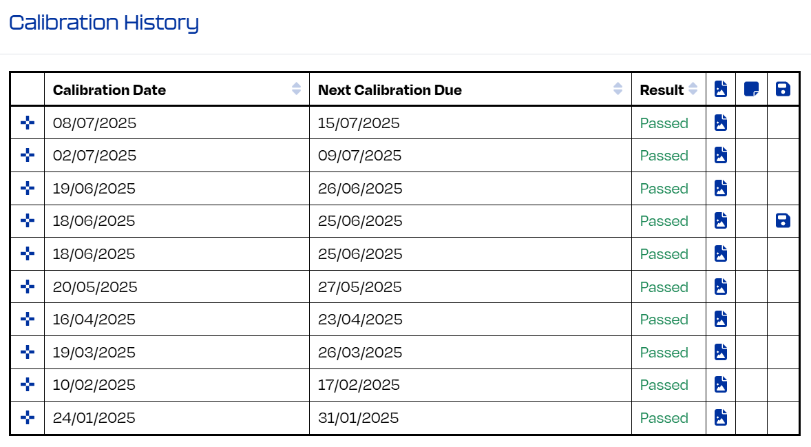 Clickable Tool Calibration Histories available within KIT