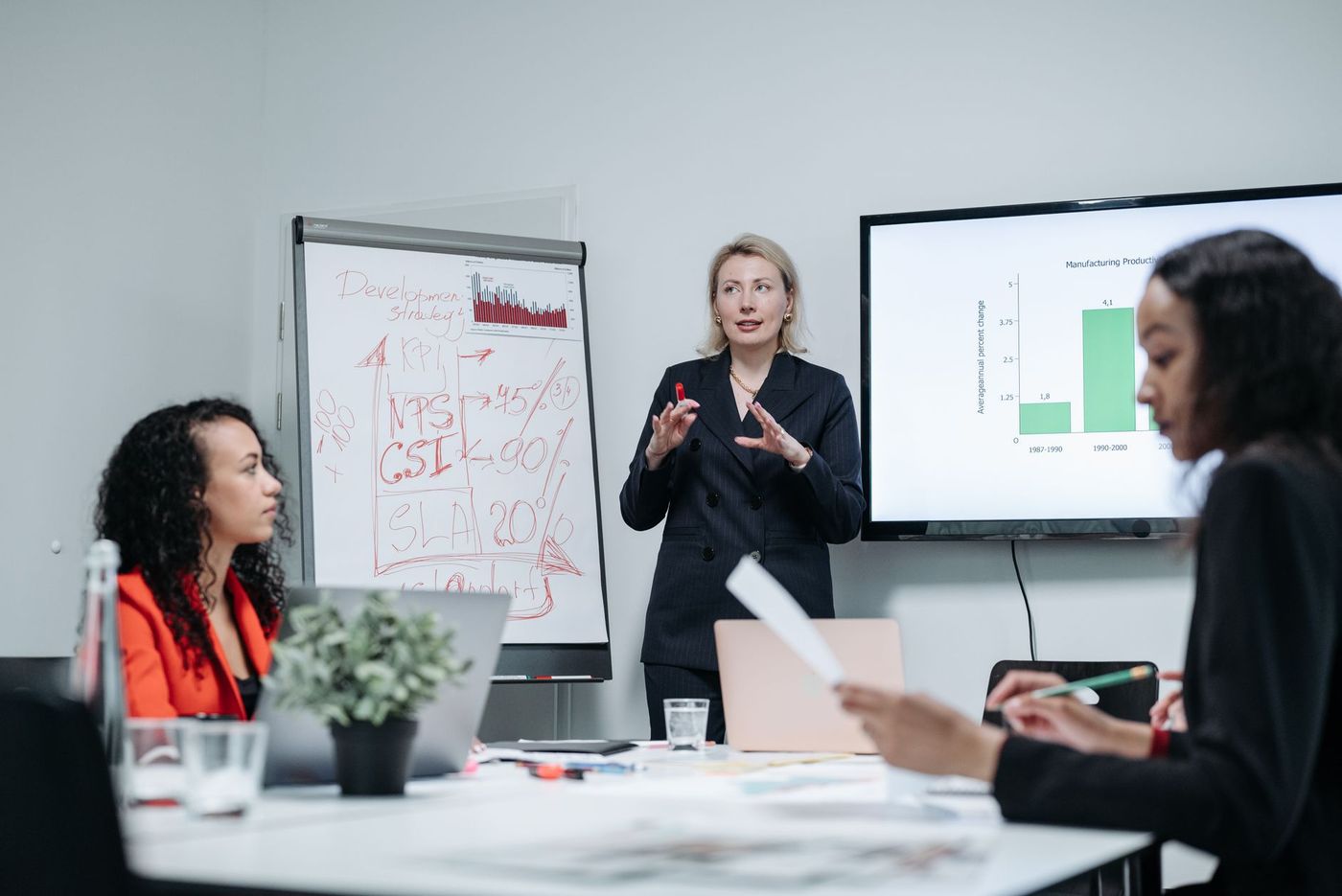 Women Leadership in India 2026: The Skills, The Systems, and How to Rise Faster