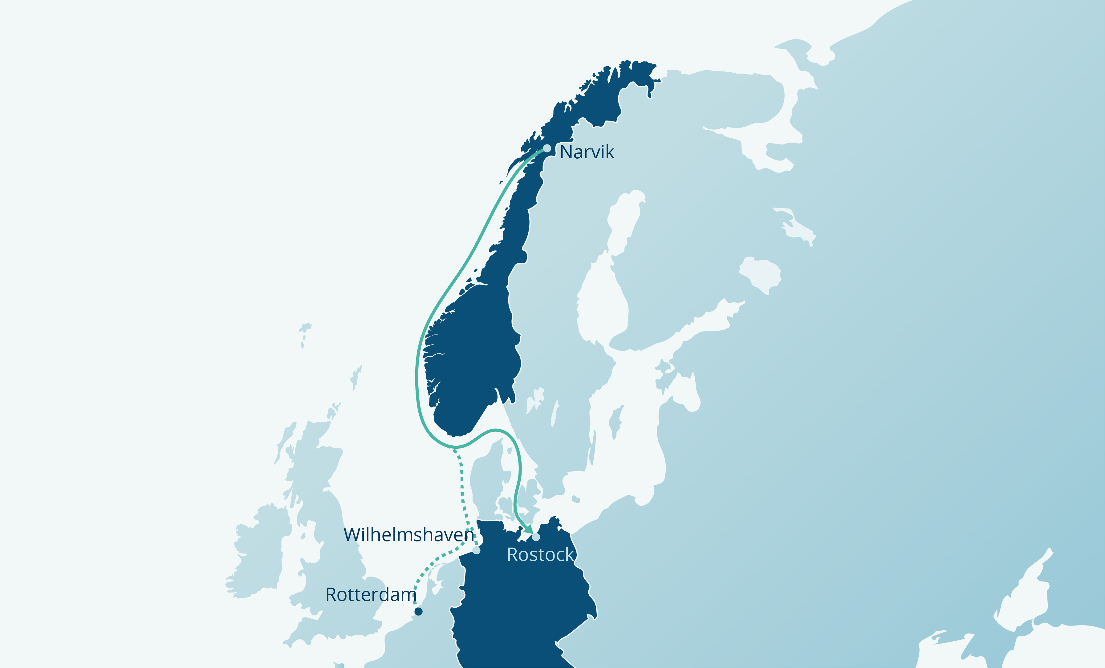 Northern Europe Chart
