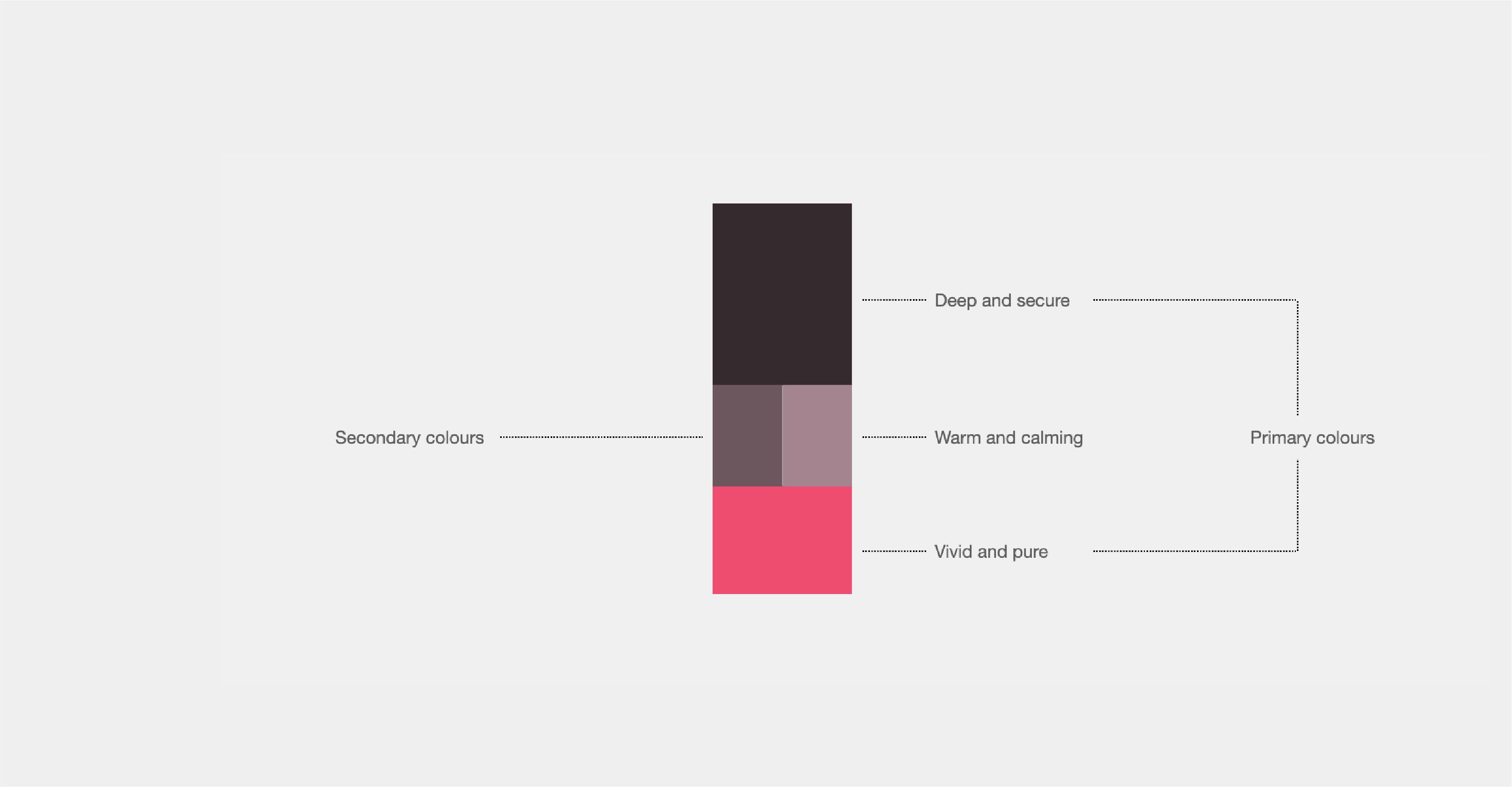 Colour palette
