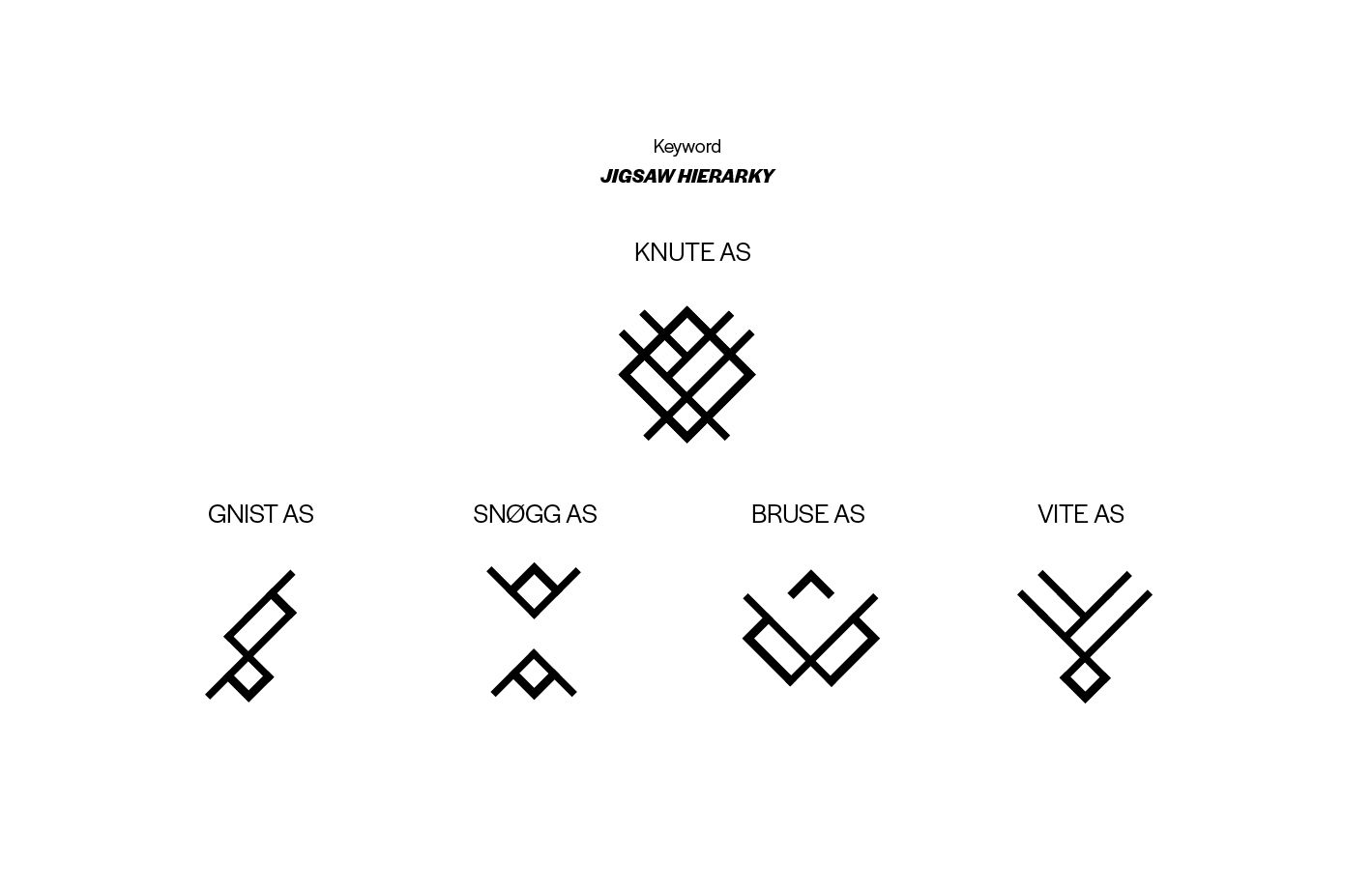 Logo sketch