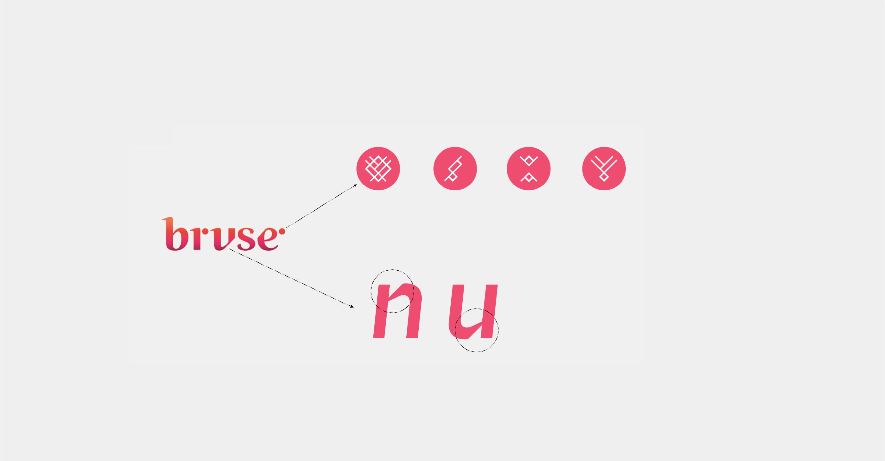 Typeface details