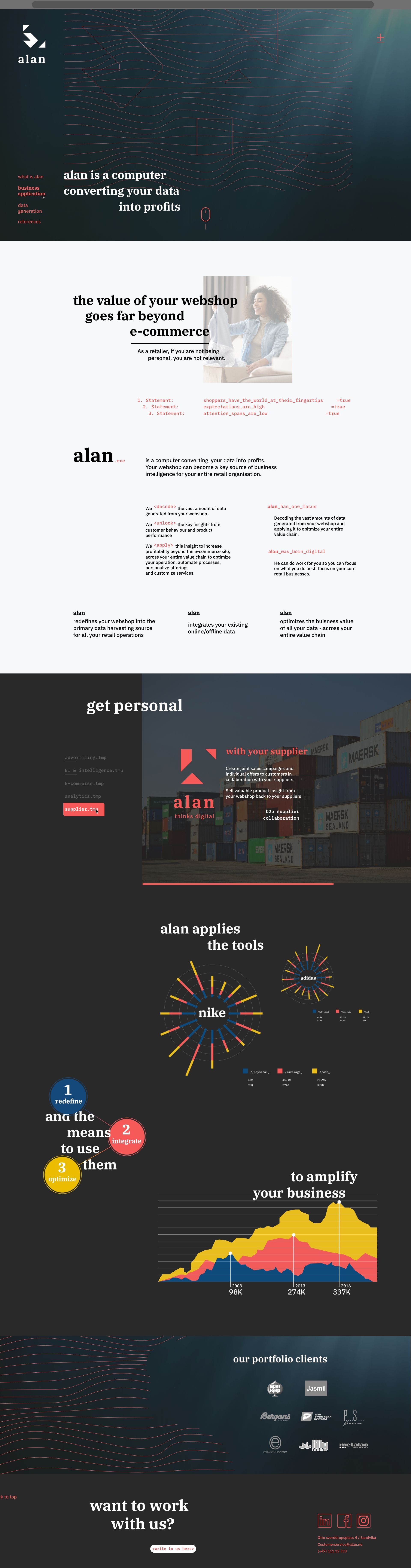 Landing mockup Macbook