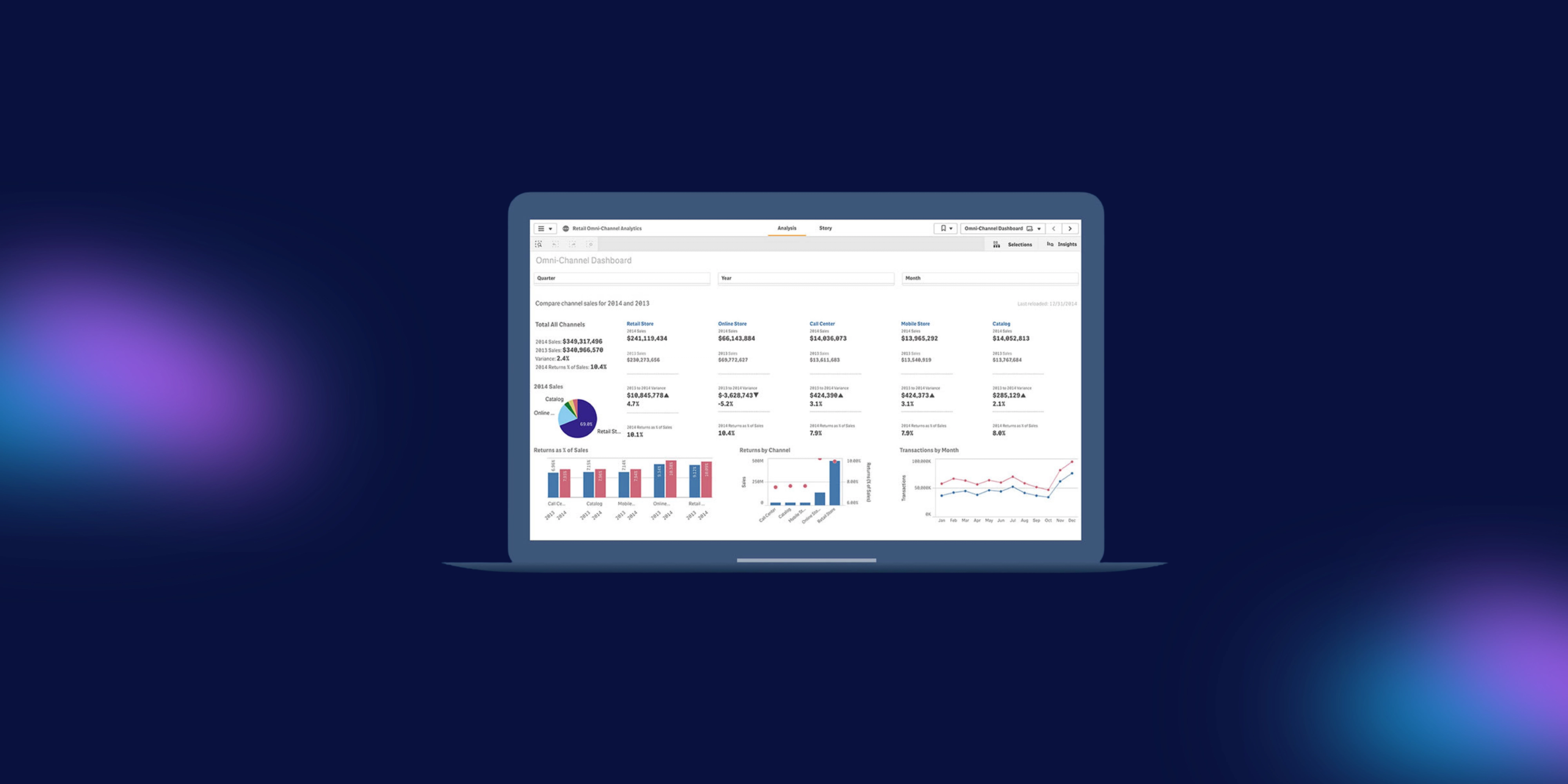 Linking Operational KPIs to Financial Outcomes-banner
