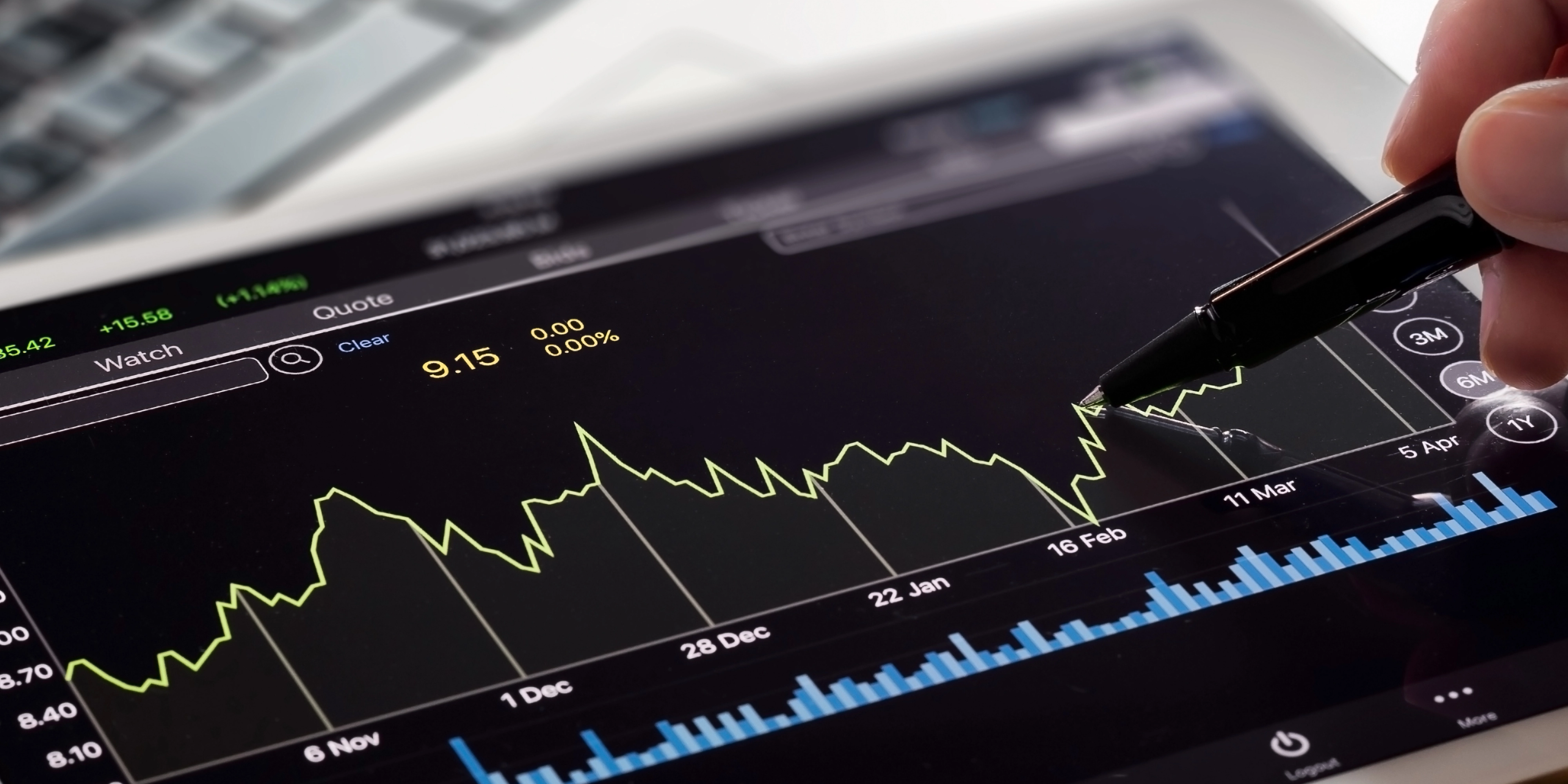 Corporate Finance Trends to Watch -banner