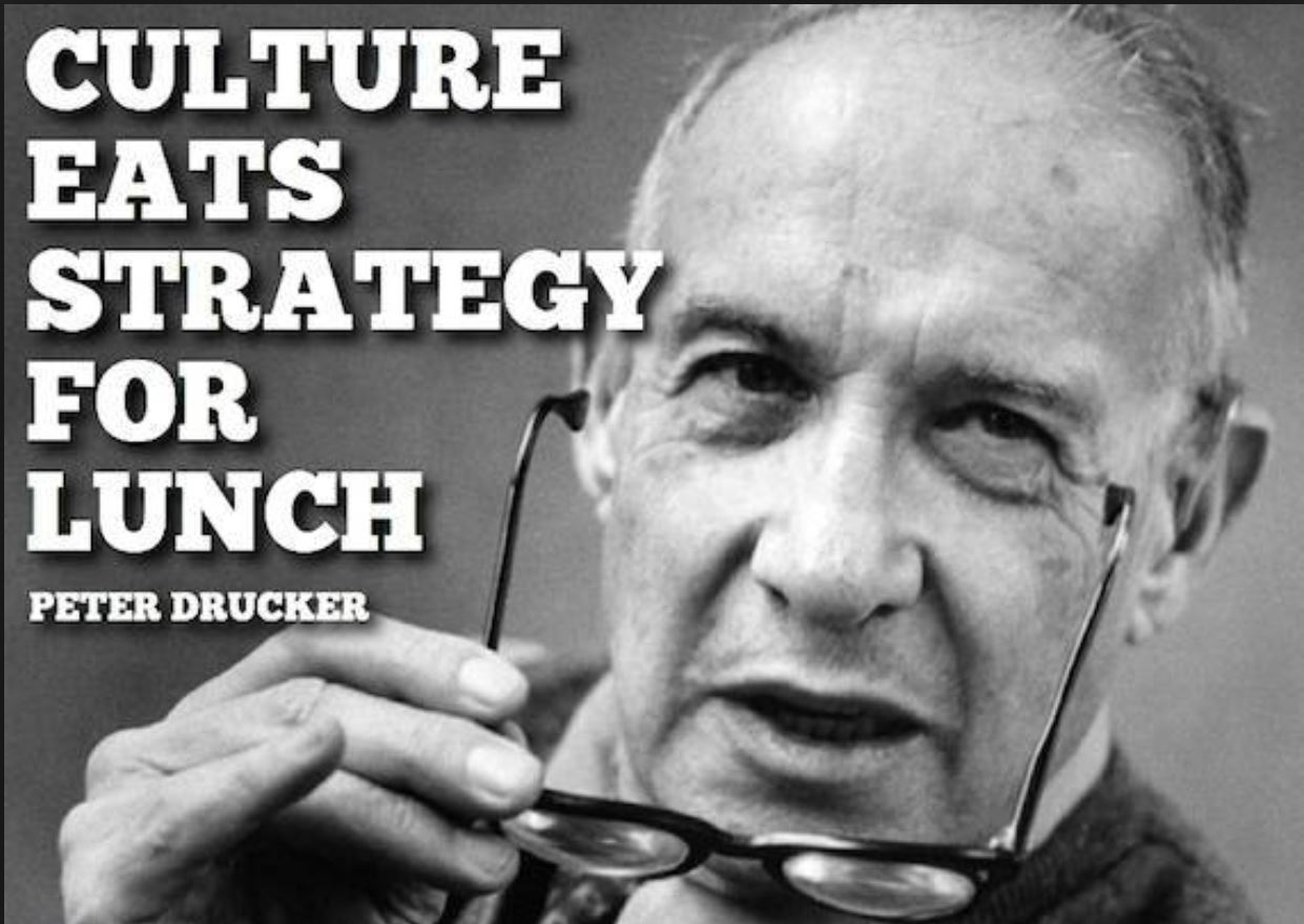 Featured image for: CMMC: Culture vs. Strategy
