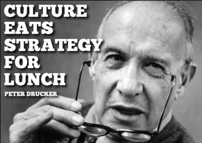 Featured image for: CMMC: Culture vs. Strategy