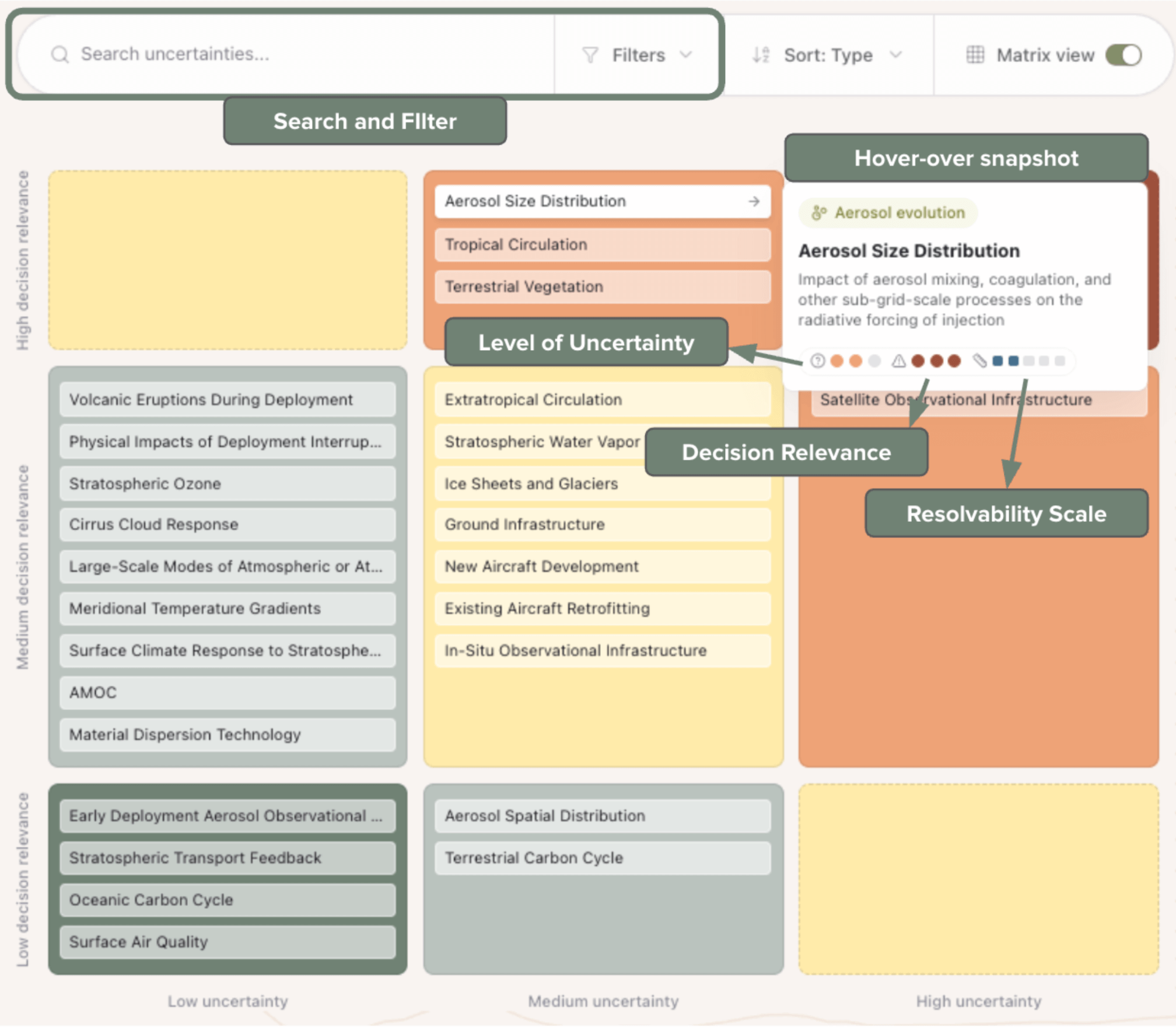Screenshot of the database filter interface
