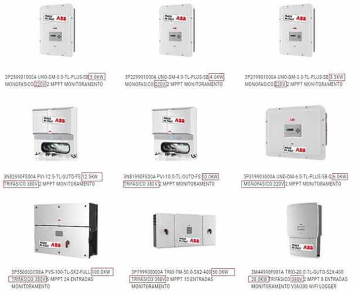 Quando Usar Transformadores em Sistemas de Energia Solar - Modelos de Inversores ABB com Diferentes Tensões de Saída