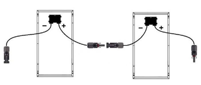 Conexão Série de Módulos Fotovoltaicos