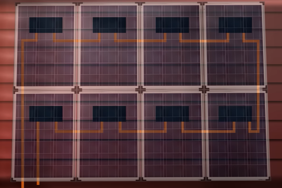 Ligação em série dos módulos fotovoltaicos - Área de laço maior