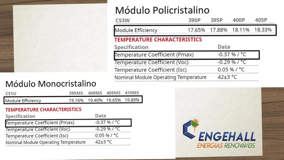 Datasheet de ambos materiais.