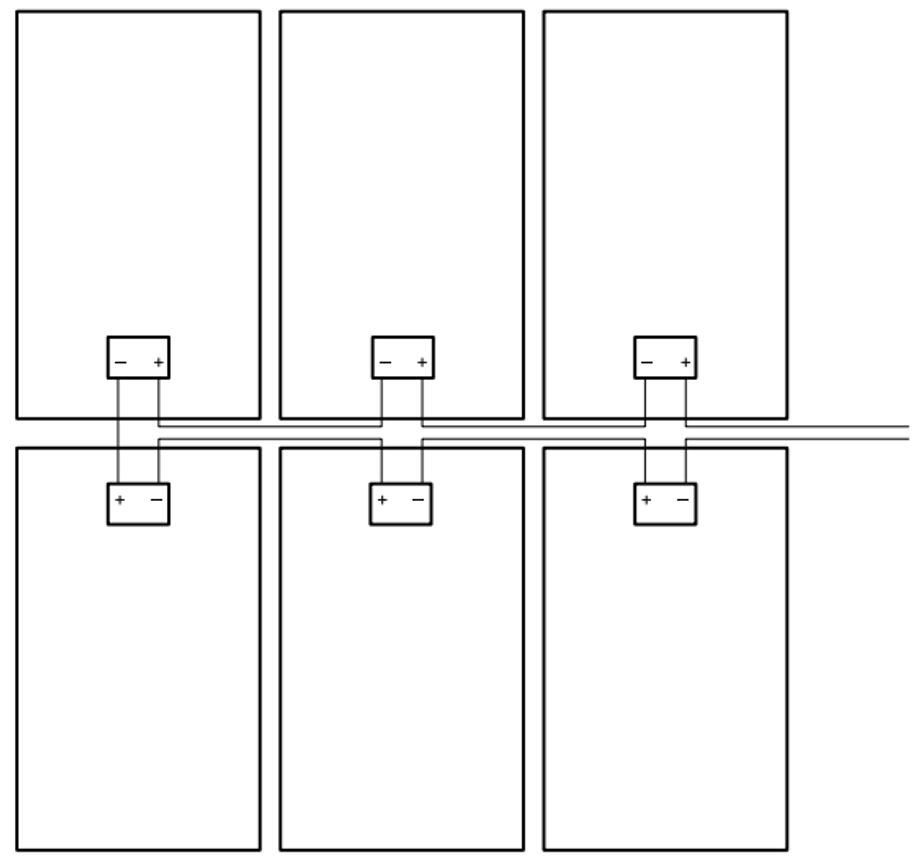 Ligãção em série dos módulos - Caixa de conexão próximas
