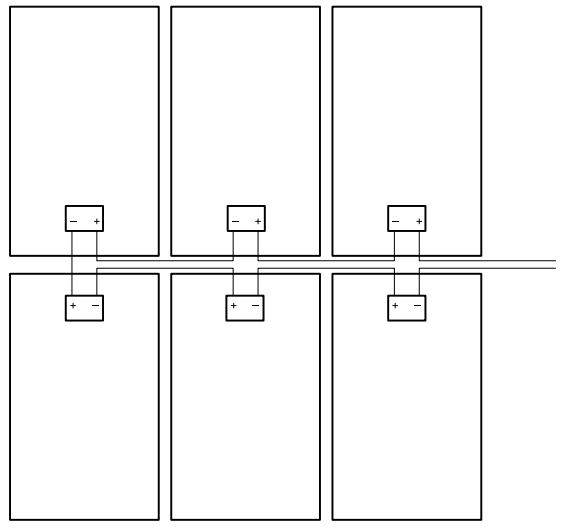 Ligãção em série dos módulos - Caixa de conexão próximas