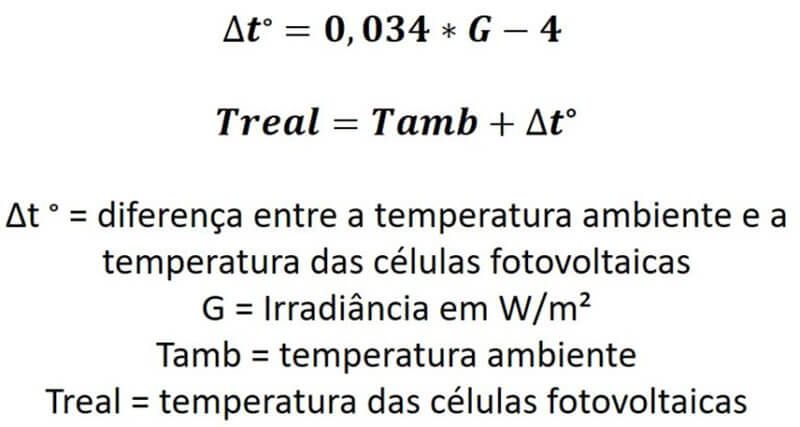 Equações de temperatura da célula fotovoltaica