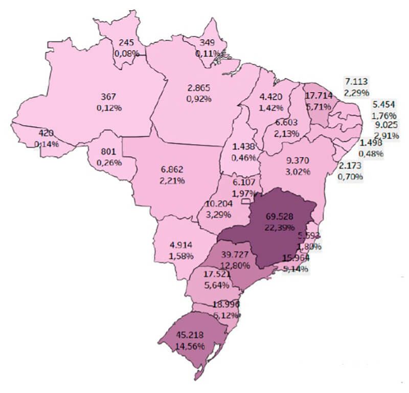 Energia Solar no Brasil - Potência Conectada à Rede (kWp) Por Unidade Federativa