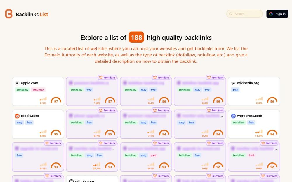 image of Backlinks List