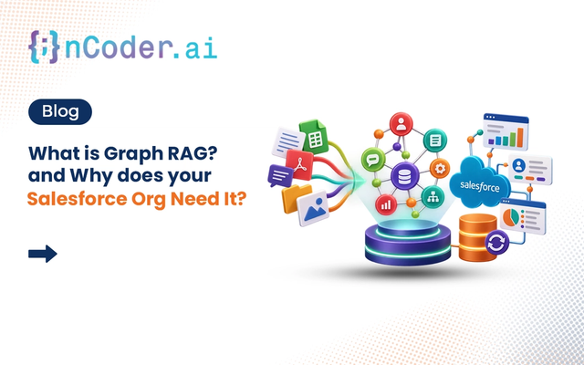 What is graph RAG blog image