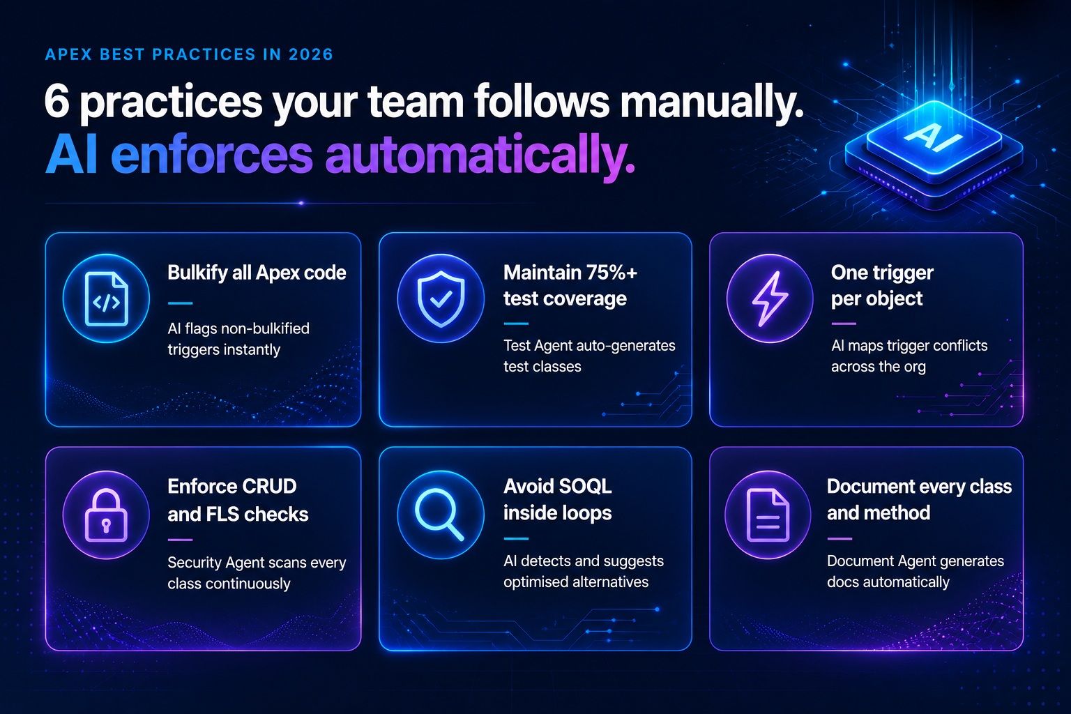 Apex best practices in 2026
