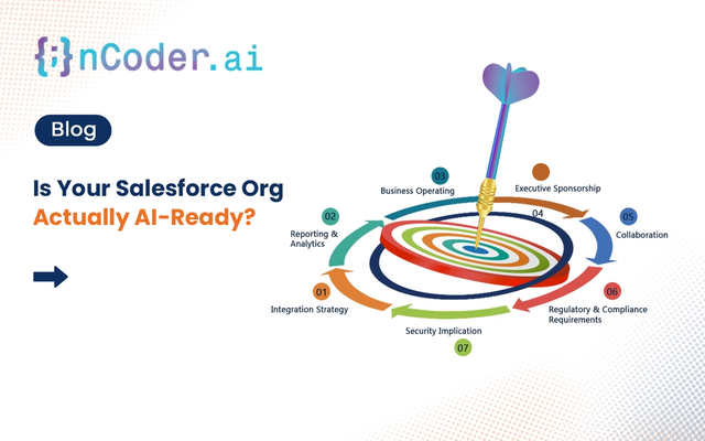 Is Your Salesforce Org Actually AI-Ready?