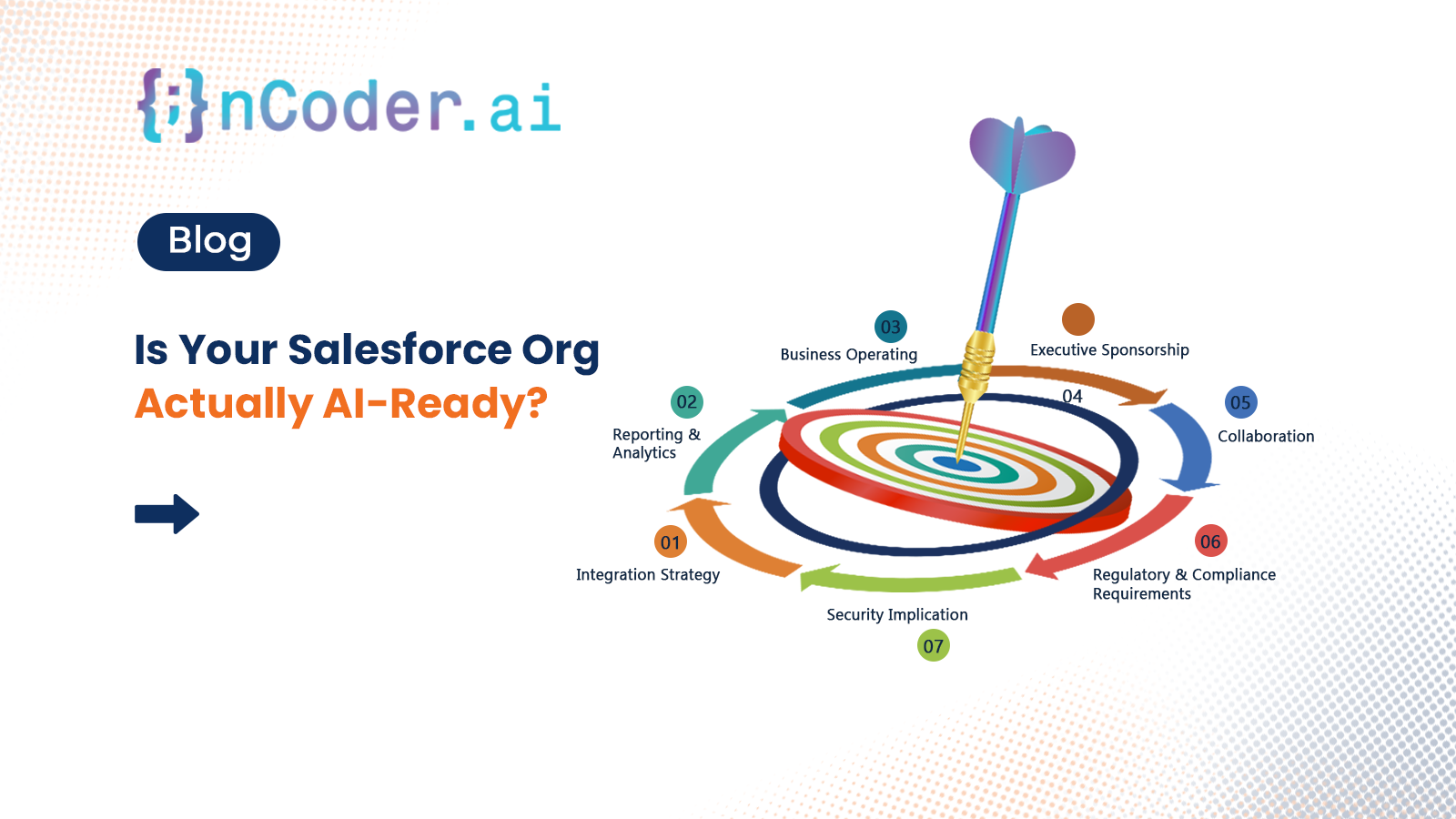 Is Your Salesforce Org Actually AI-Ready?