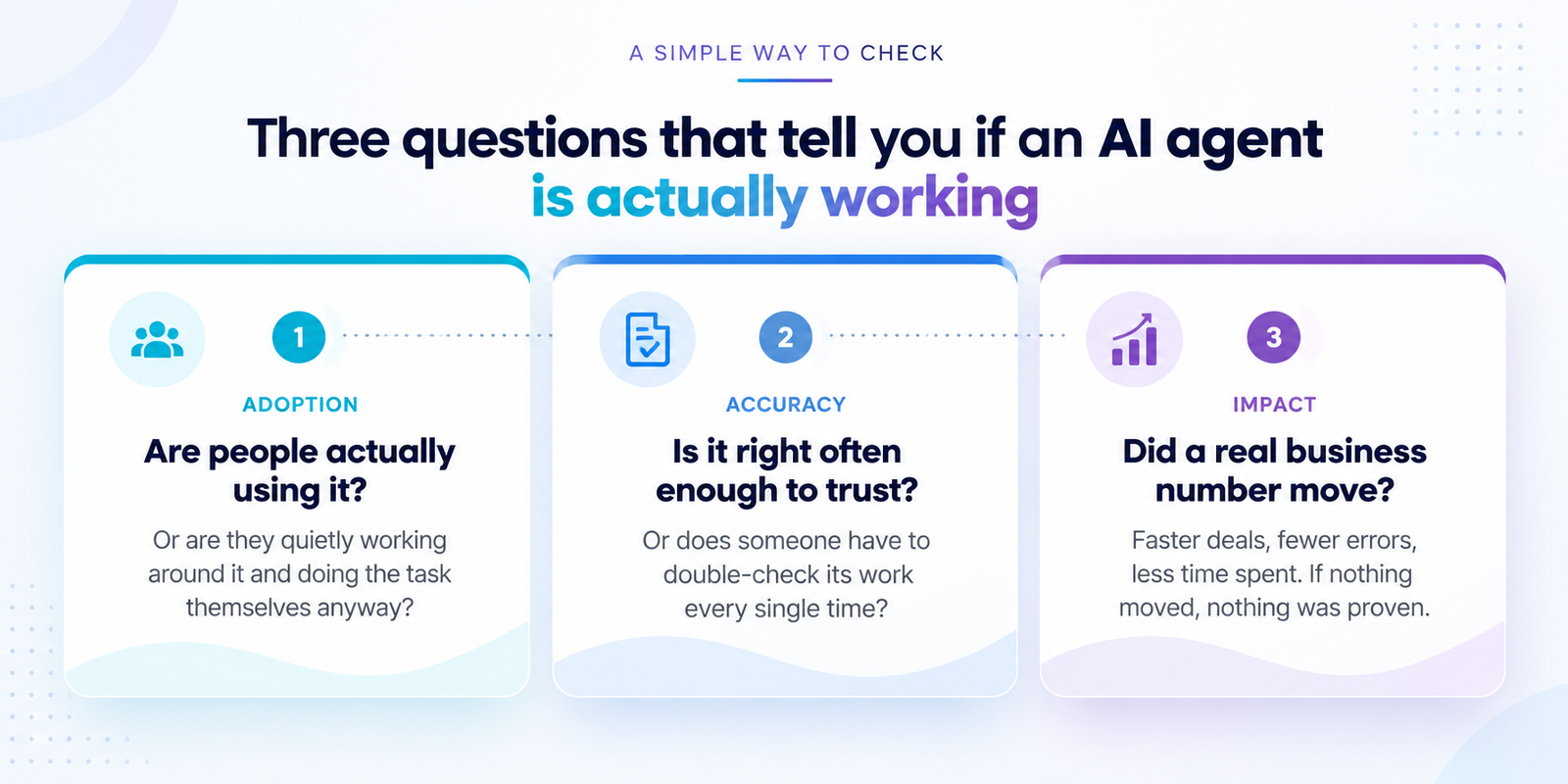 3 questions about AI agents