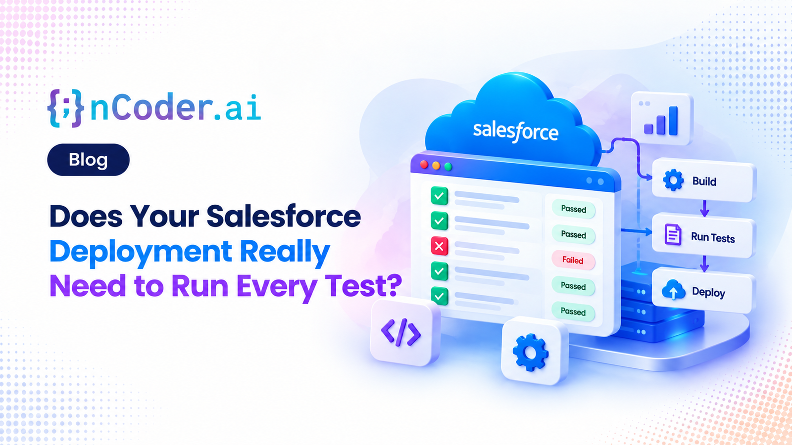 Salesforce Deployment Test Workflow