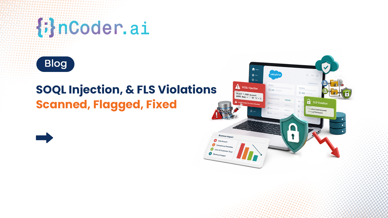 SOQL Injection, FLS Violations, and What They Cost You