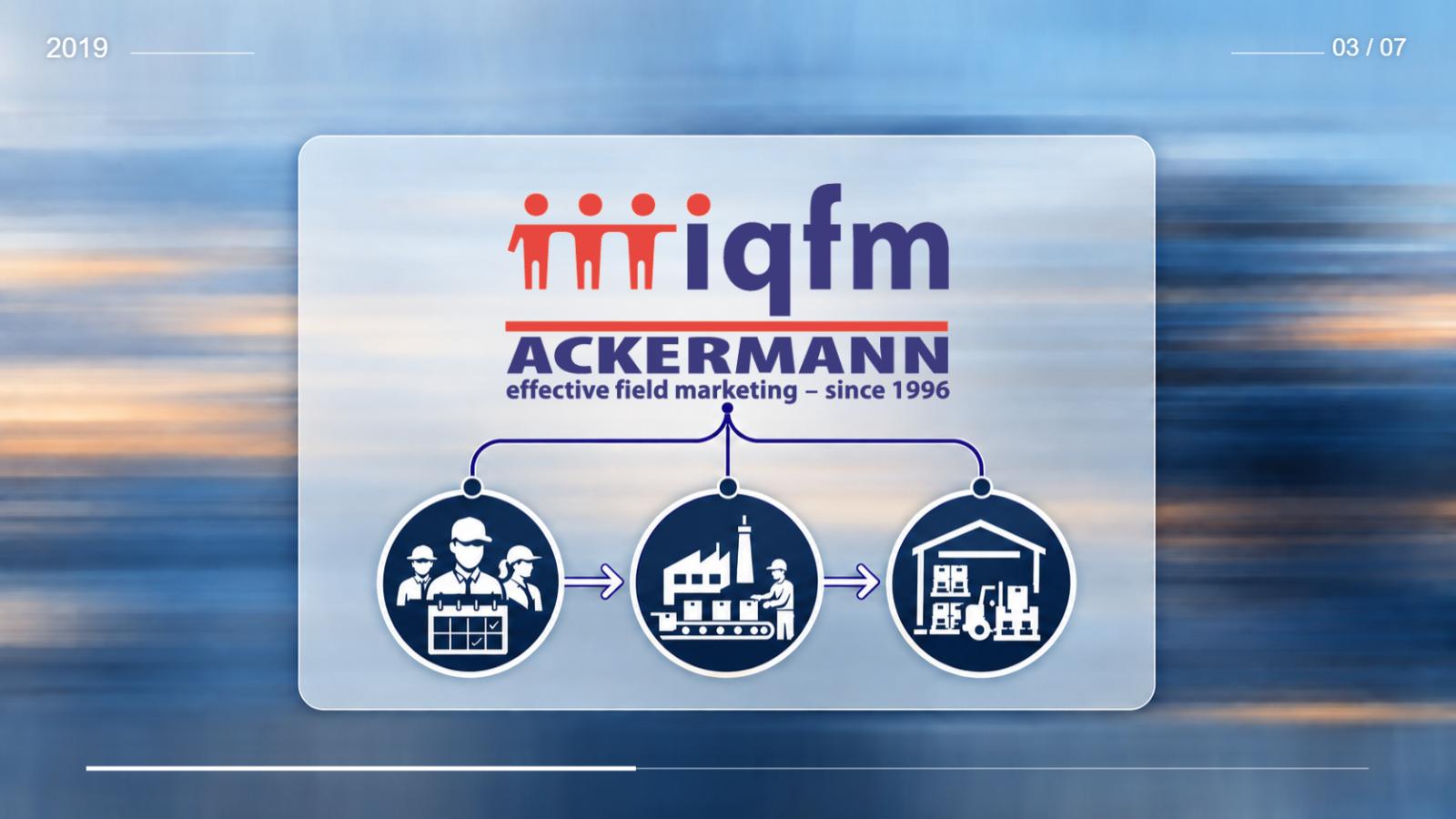 Infografika przedstawiająca rok 2019 oraz rozwój usług leasingu pracowniczego i outsourcingu w IQFM.