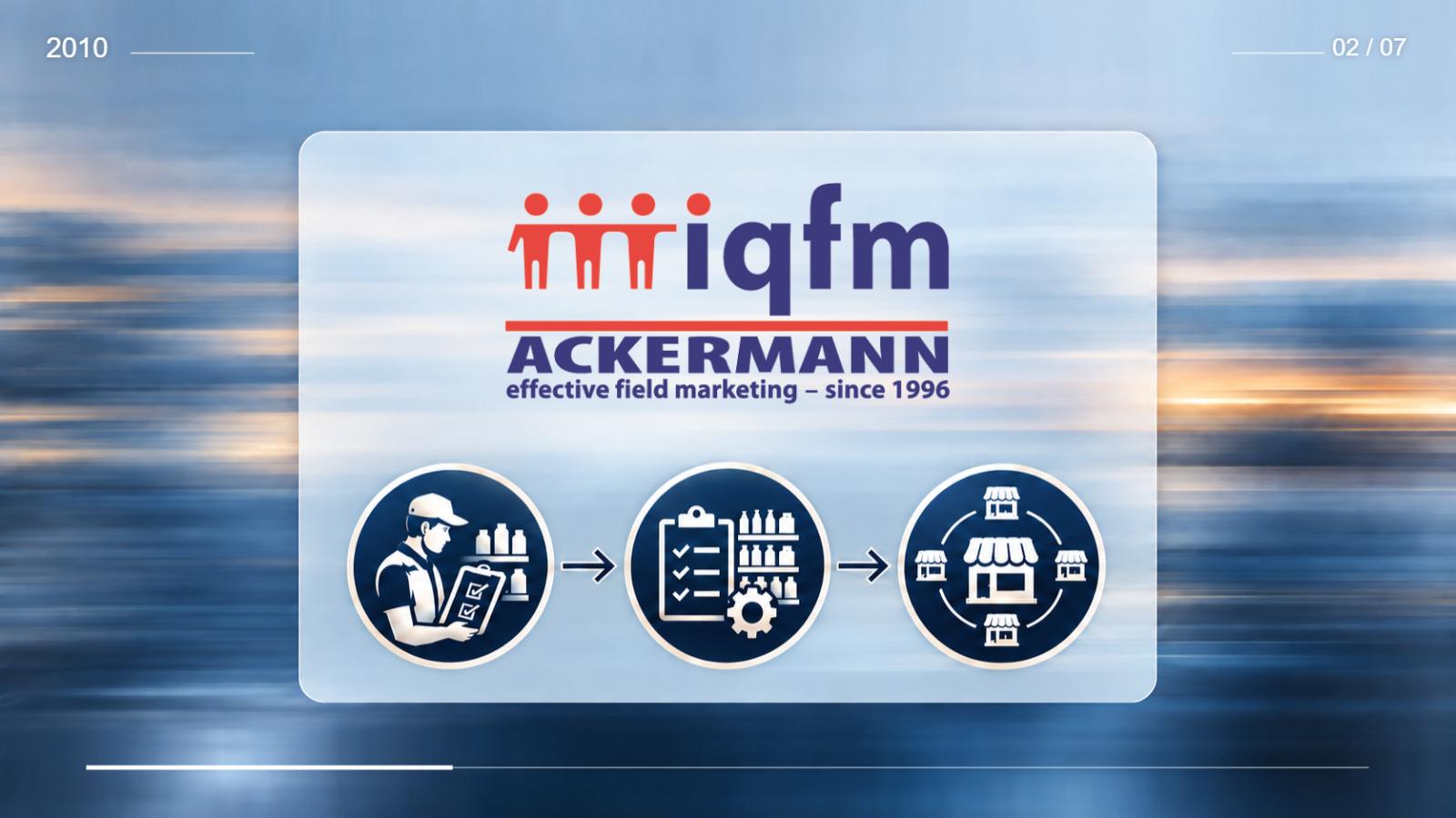 Infografika przedstawiająca rok 2010 oraz połączenie kompetencji IQFM i Ackermann w obszarze field marketingu.
