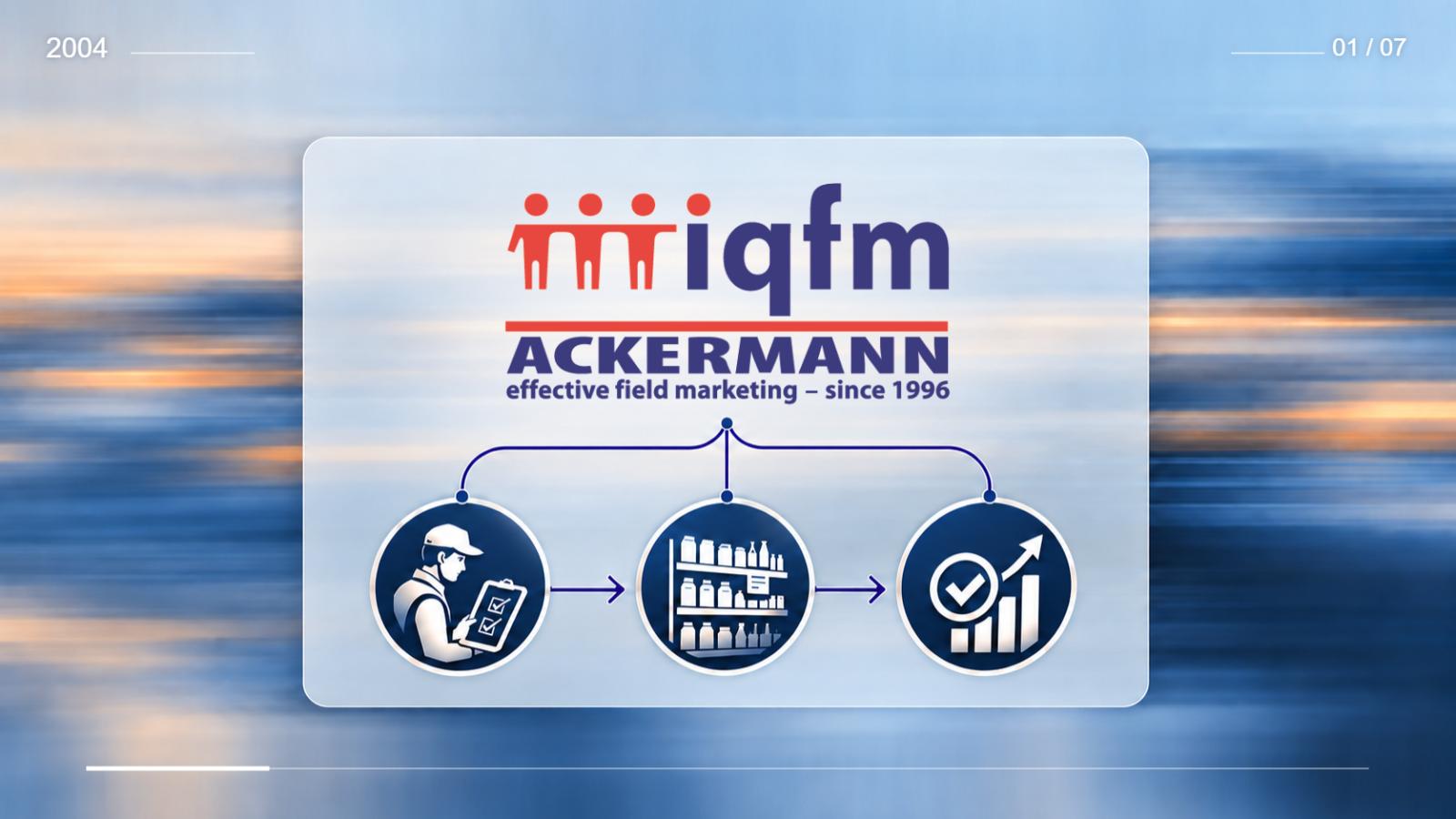 Grafika ilustrująca rok 2004 i początki działalności firmy IQFM w obszarze field marketingu.